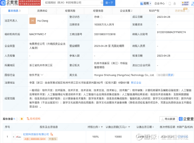 虹软科技 数字文化创意软件的创新引擎，驱动产业数字化新浪潮