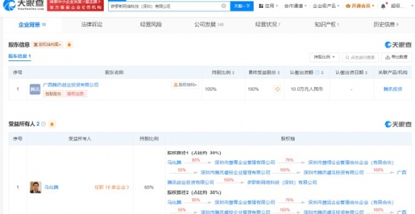 腾讯接手字节跳动部分游戏业务，成立数字文化创意软件开发新公司