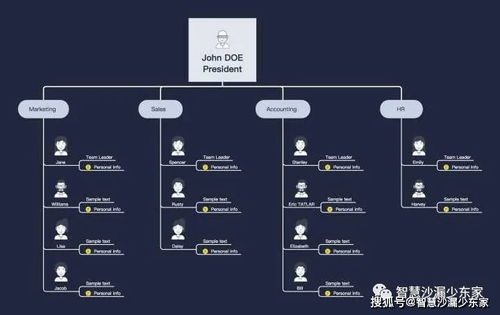 思维可视化 XMind如何重塑数字文化创意的生成方式